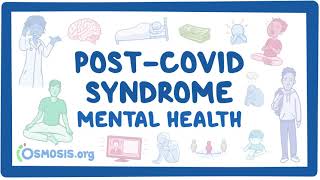 PostCOVID syndrome Mental health [upl. by Aicnelav]